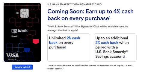 U.S. Bank To Launch Smartly Visa Credit Card 